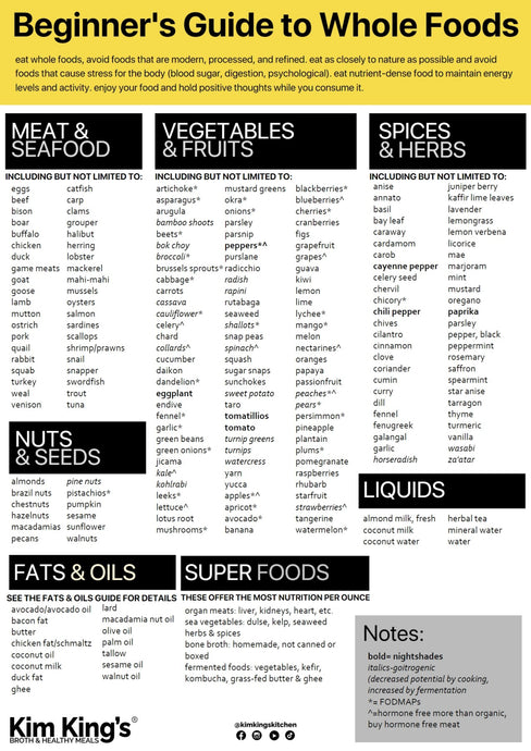 Beginner's Guide to Whole Foods